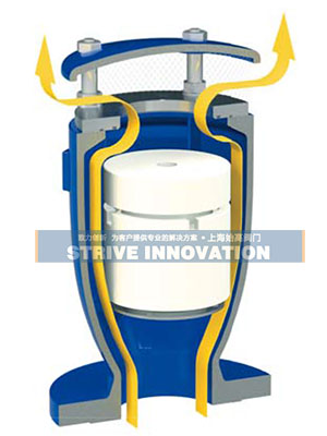 大量排氣原理圖