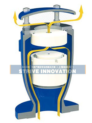 防水錘限制排氣原理圖