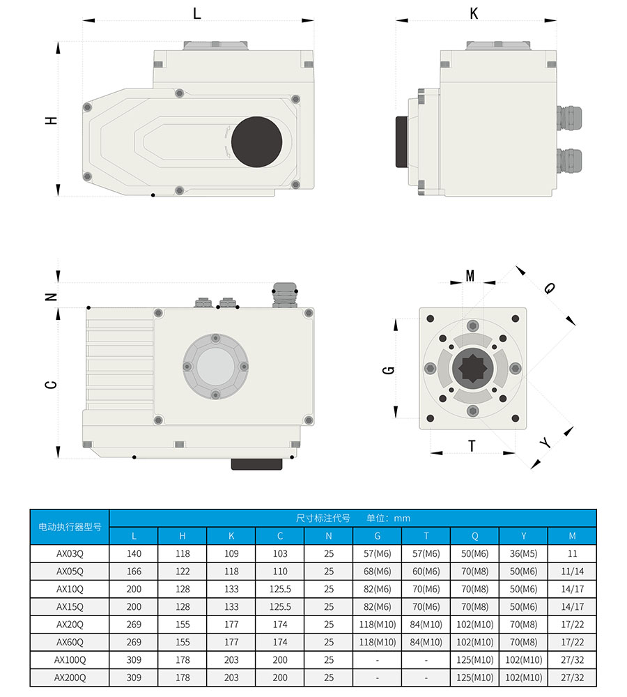 AX電動(dòng)執行器尺寸圖