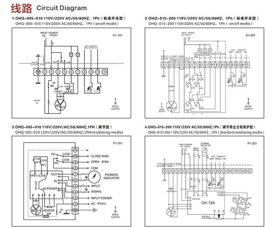 防爆電動(dòng)執行器接線(xiàn)圖1