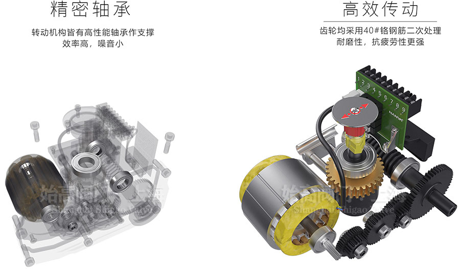 電動(dòng)執行器結構