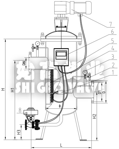 ʽȫԄ(dng)ϴ^(gu)Vߴ