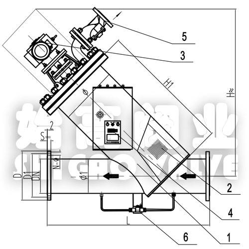 YԄ(dng)ˢʽ^(gu)Vߴ