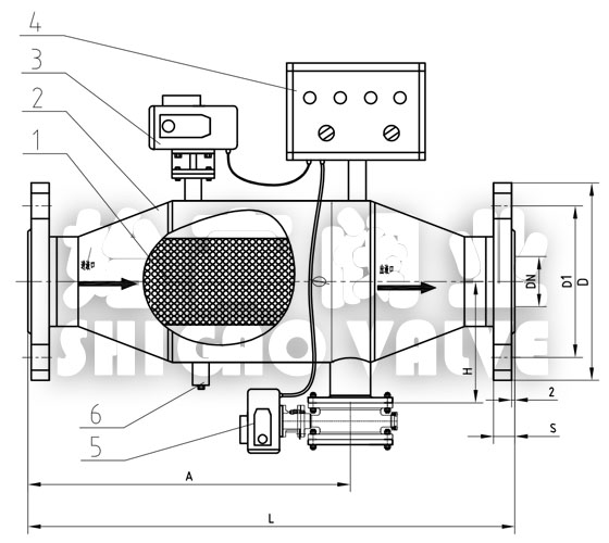 PʽȫԄ(dng)_ϴ^(gu)Vߴ