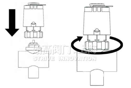 電熱執行器安裝示意圖