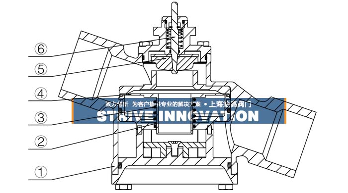 (dng)B(ti)ƽ늄(dng){y