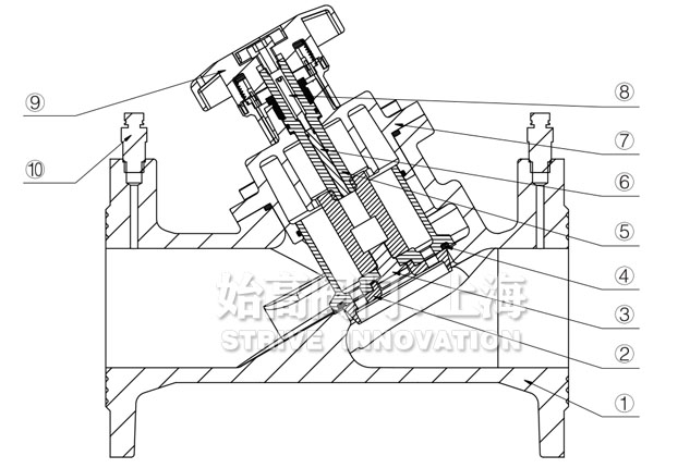 靜態(tài)平衡閥結構
