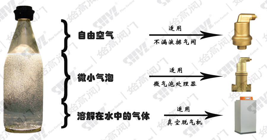 o(w)й©Ԅ(dng)Śyʹʾ