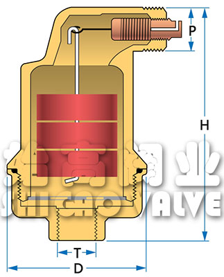 不漏液放氣閥尺寸