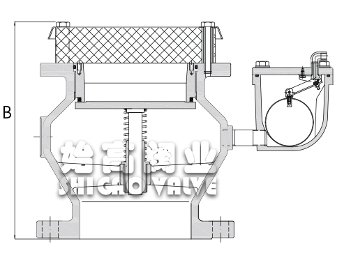注氣微排閥尺寸