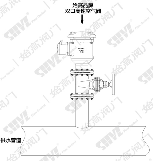 雙口空氣閥外形安裝示意圖 雙口空氣閥外形安裝示意圖
