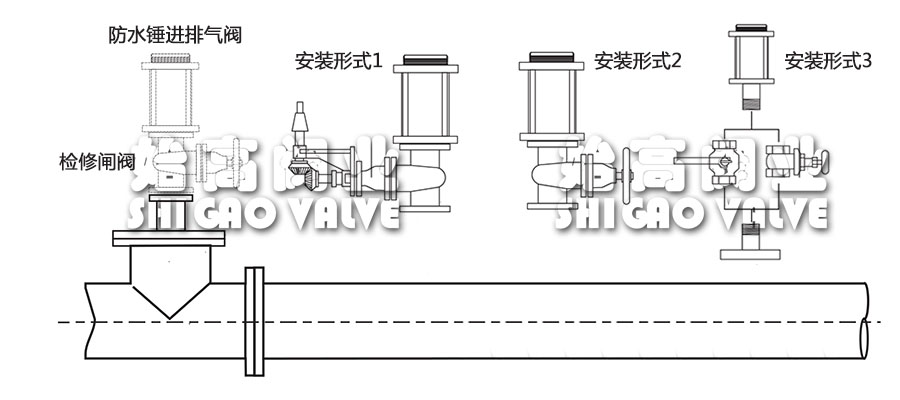 防水錘型空氣閥安裝示意圖