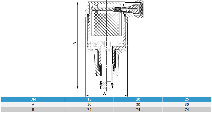 黃銅自動(dòng)排氣閥尺寸