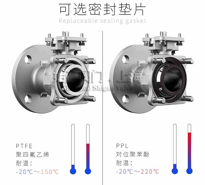 氣動(dòng)不銹鋼法蘭球閥密封件