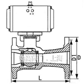 氣動(dòng)高溫球閥尺寸圖