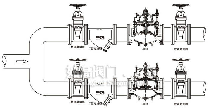 200X減壓穩壓閥安裝示意圖 200X減壓穩壓閥安裝示意圖