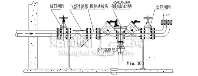 法蘭倒流防止器安裝示意圖 法蘭倒流防止器安裝示意圖