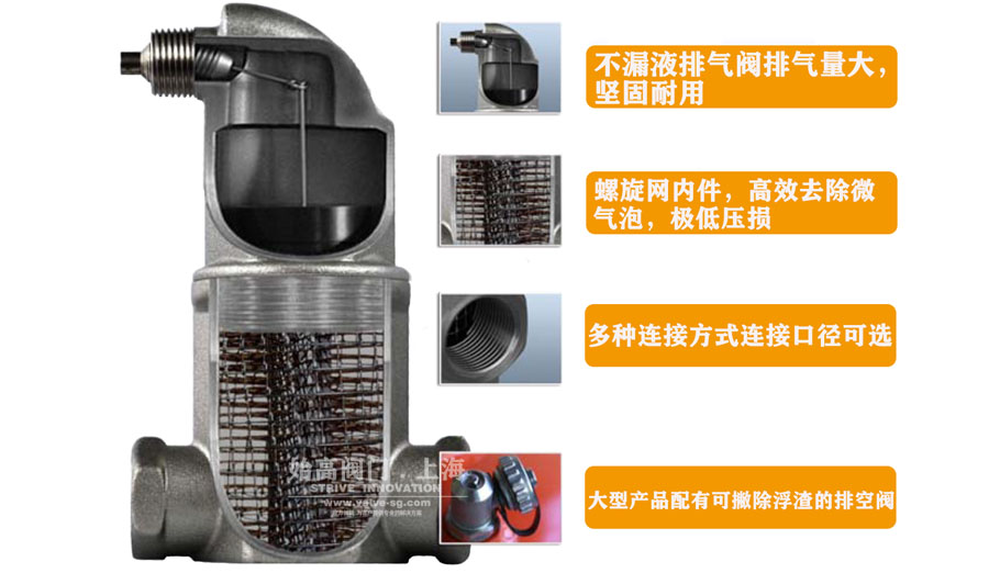 螺旋微氣泡處理器結構