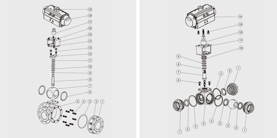 氣動(dòng)三通球閥結構