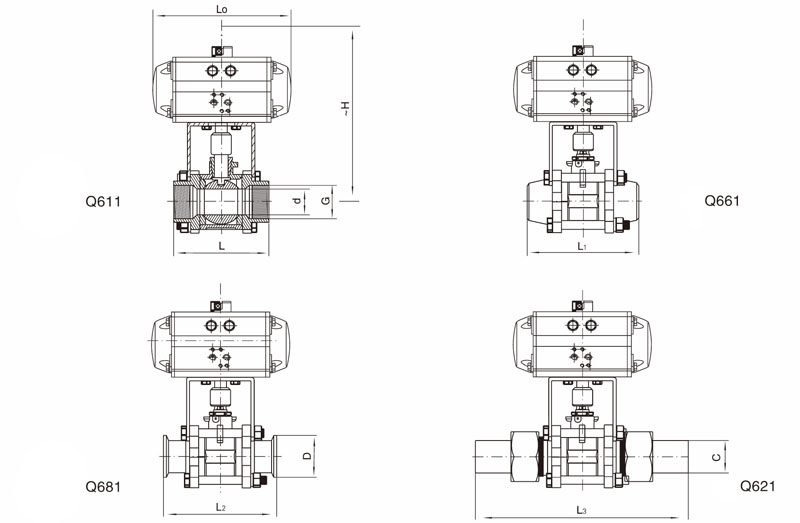 氣動(dòng)三通球閥尺寸
