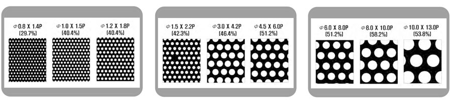 過(guò)濾器常規目數
