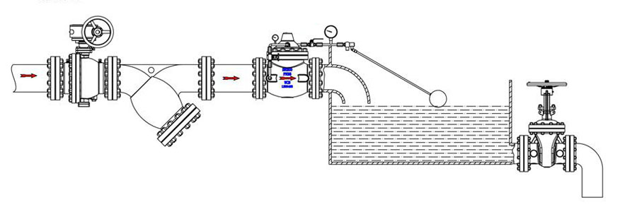 遙控浮球閥安裝示意圖