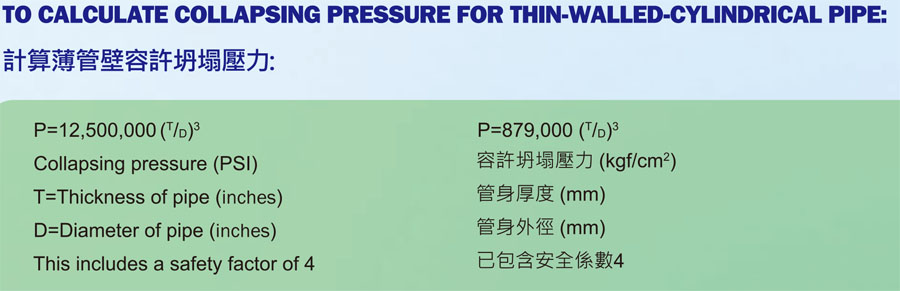 管道壁厚計算