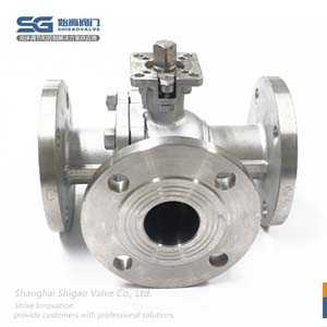 高平臺法蘭三通球閥圖1