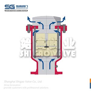 防水錘型空氣閥圖1