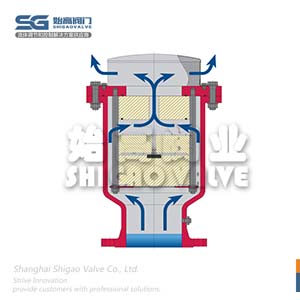 防水錘型空氣閥圖2