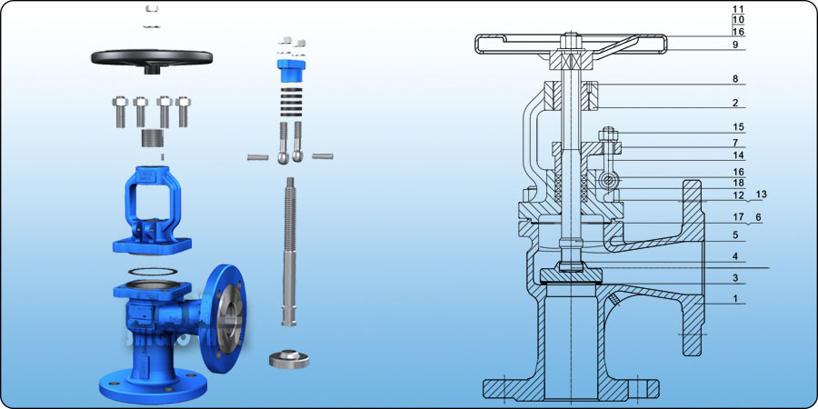角式截止閥結構示意圖