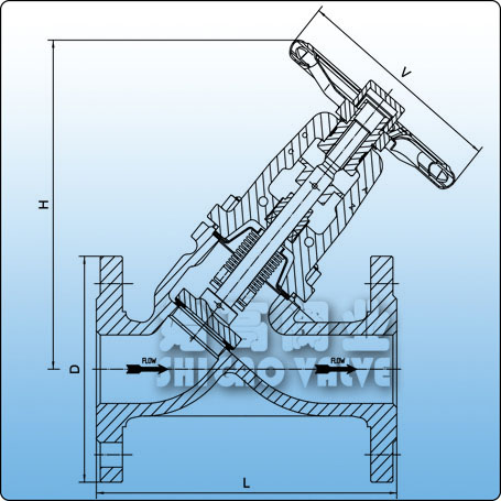 德標Y型波紋管截止閥尺寸圖
