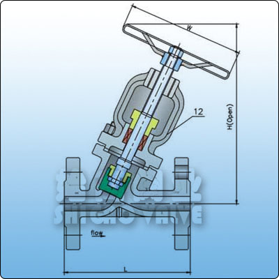 德標Y型截止閥尺寸圖