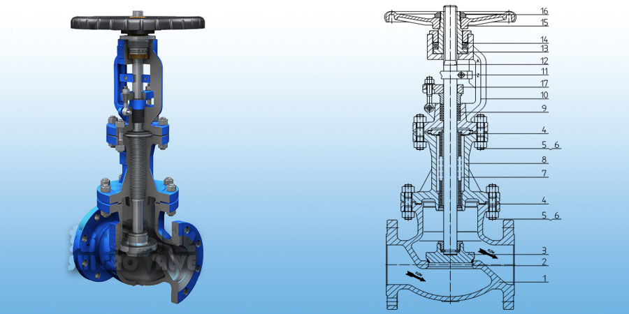 美標波紋管截止閥結構示意圖