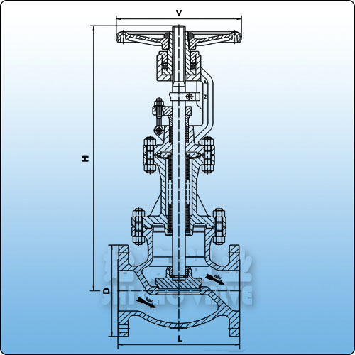 美標波紋管截止閥尺寸圖