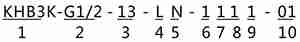 KHB3K߉λͨy̖D