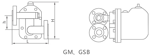 GSB杠桿浮球式疏水閥圖