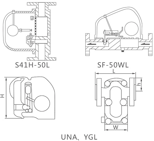 SF-50WL杠桿浮球式疏水閥尺寸圖