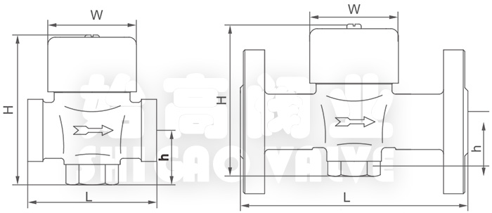 熱動(dòng)力蒸汽疏水閥尺寸圖
