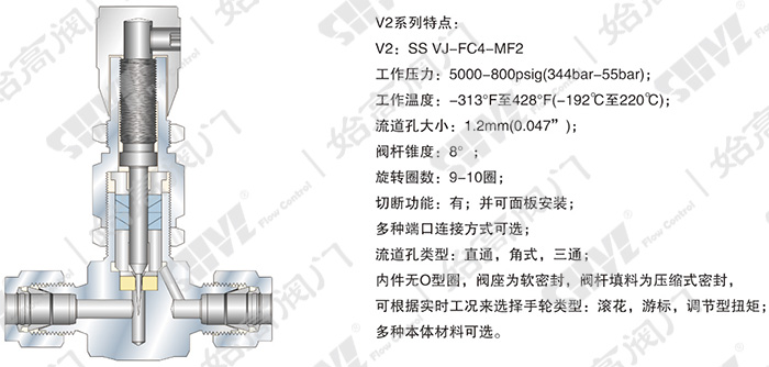 V2微調閥精度技術(shù)表