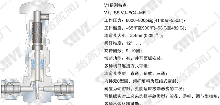 V1微調閥精度技術(shù)表