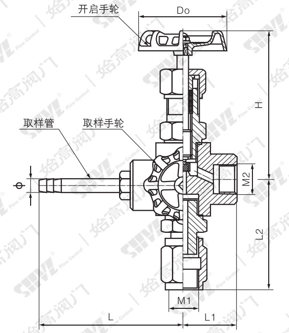 多功能取樣閥結構圖