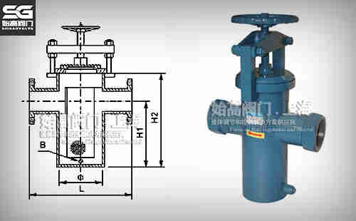 ݼyܗU_(ki)@ʽ^(gu)V