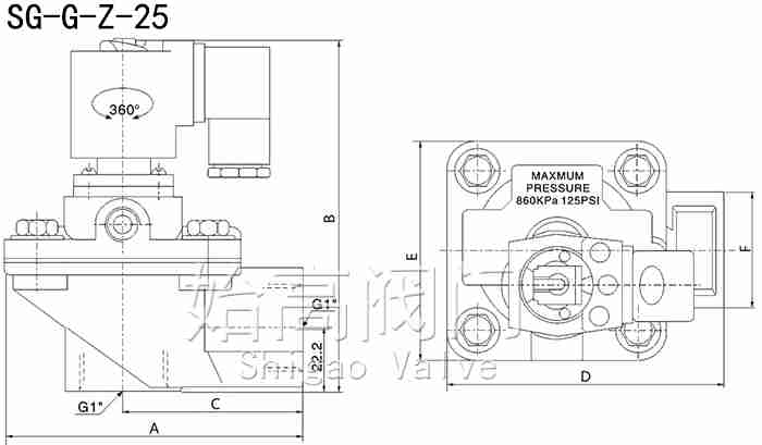 SG-G-Z-25ԭֱʽ}_yߴ