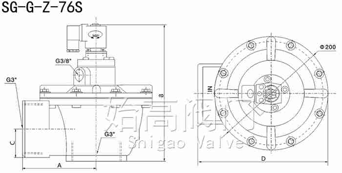 SG-G-Z-76Sԭֱʽ}_yߴ