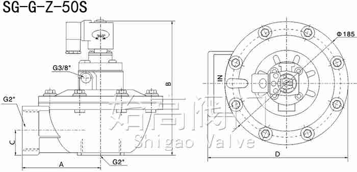 SG-G-Z-50Sԭֱʽ}_yߴ