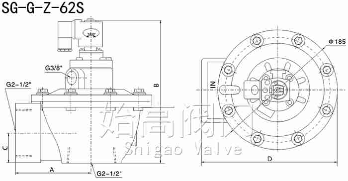 SG-G-Z-62Sԭֱʽ}_yߴ