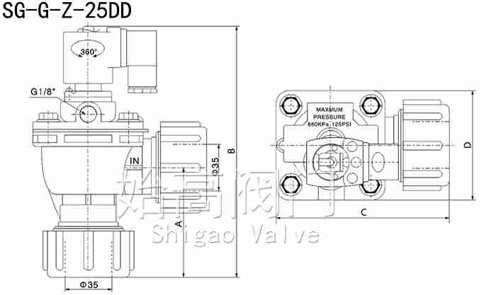 SG-G-Z-25DDԭֱǹܽ^}_yߴ