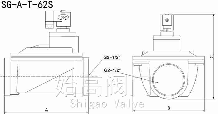SG-A-Z-62Sֱͨʽ}_yߴ
