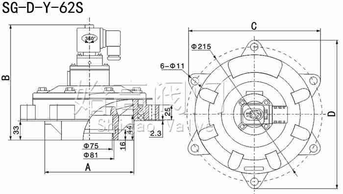 SG-D-Y-62S͛](mi)ʽ}_yߴ